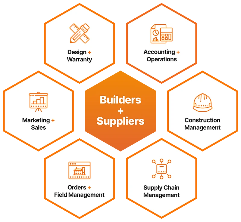 Builders-and-suppliers