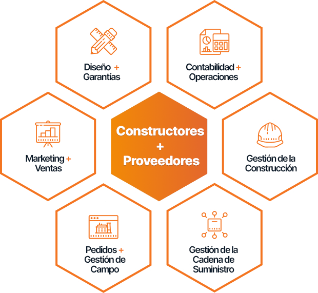 Builder Hex